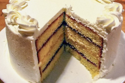 İngilizce Yemek ile İlgili Kelimeler Testi