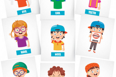 İngilizce Kelime Ezberleme Yöntemleri ve Teknikleri